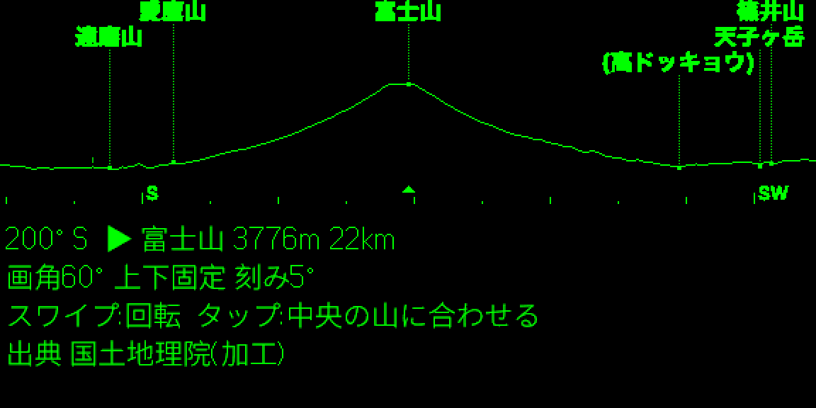 G2 の画面。山稜の線の中央に富士山、左右に周囲の山の名前。下に「200° S ▶ 富士山 3776m 22km」と方位・画角の表示。