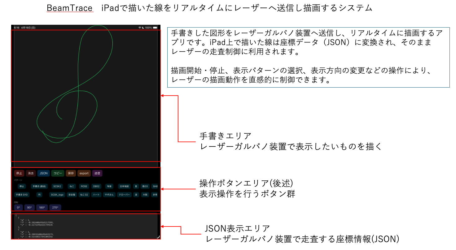 BeamTrace アプリ画面
