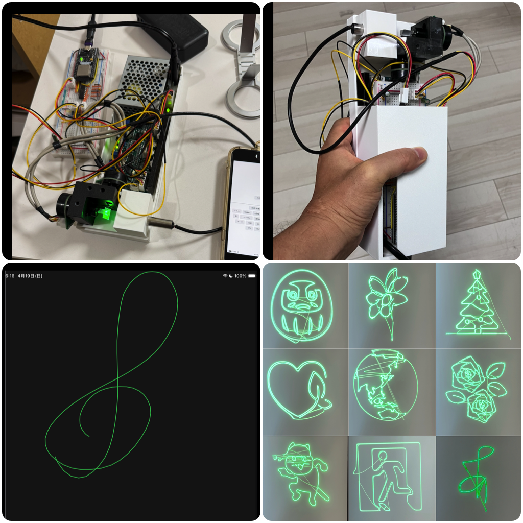レーザーガルバノ装置 全景